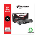 Innovera Remanufactured Black MICR Toner, Replacement for 83AM (CF283AM), 1,500 Page-Yield