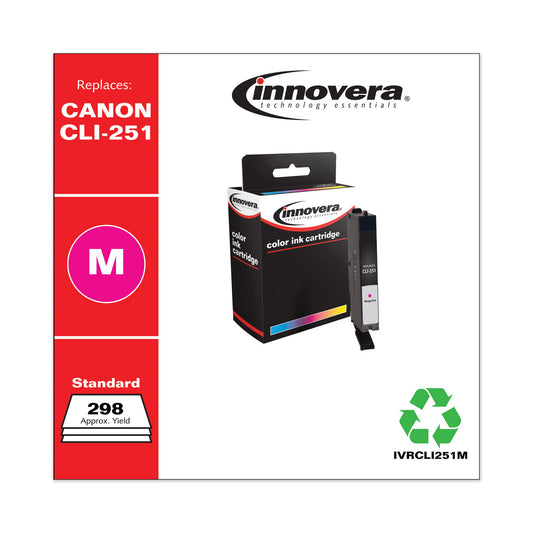 Innovera Remanufactured Magenta Ink, Replacement for CLI-251 (6515B001), 298 Page-Yield (CLI251M)