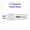 Avery Heavy-Duty Non Stick View Binder with DuraHinge and Slant Rings, 3 Rings, 1" Capacity, 11 x 8.5, White, 4/Pack (79780)