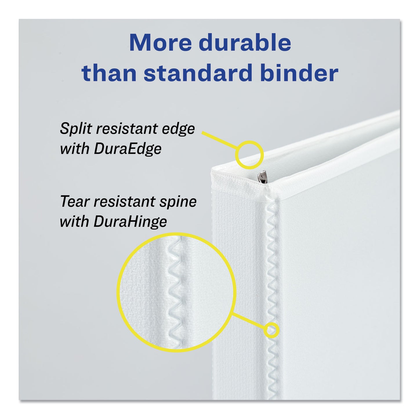 Avery Durable View Binder with DuraHinge and Slant Rings, 3 Rings, 1.5" Capacity, 11 x 8.5, White, 4/Pack (17576)
