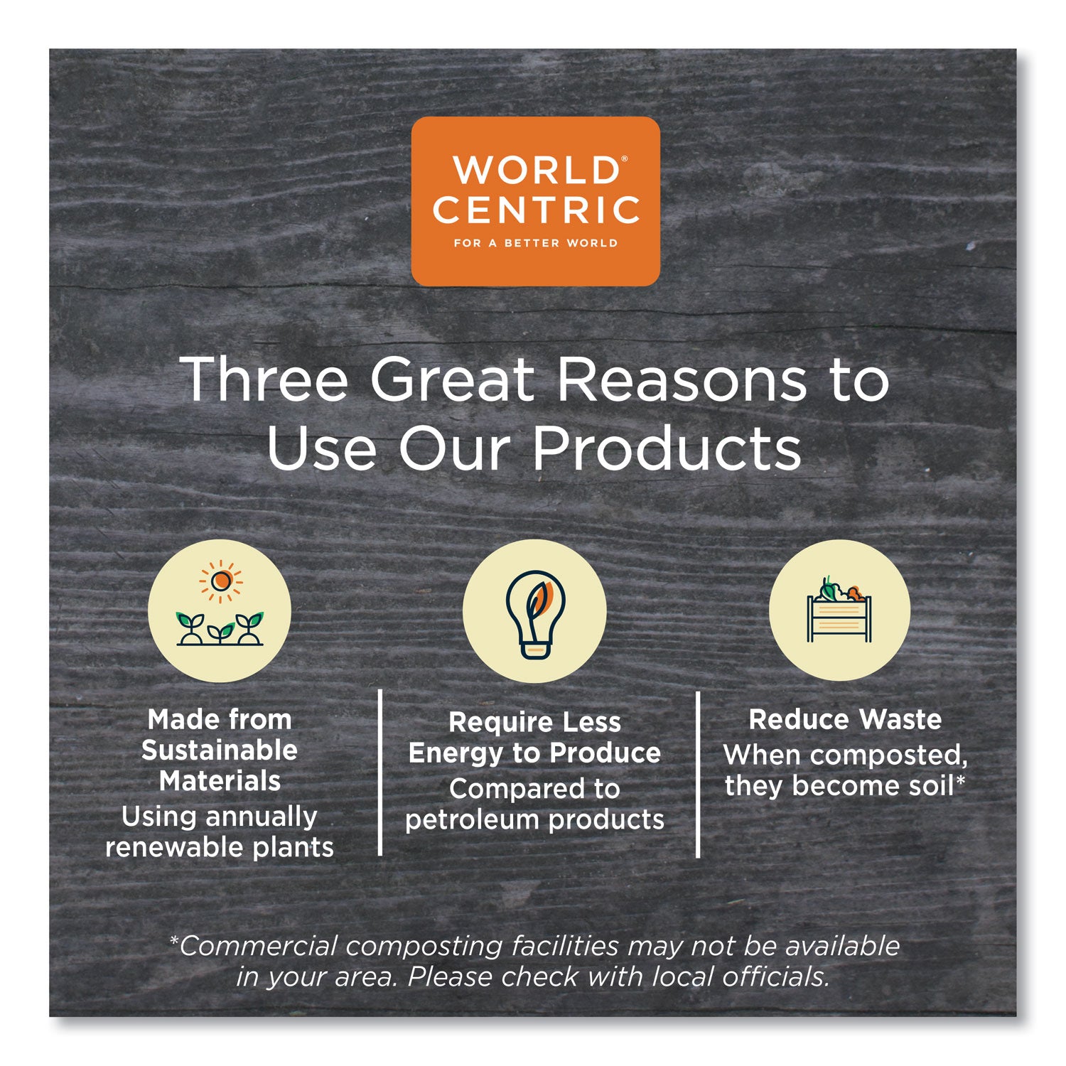 World Centric PLA Clear Cold Cup Lids, Flat Lid, Fits 9 oz to 24 oz Cups, 1,000/Carton (CPLCS12)