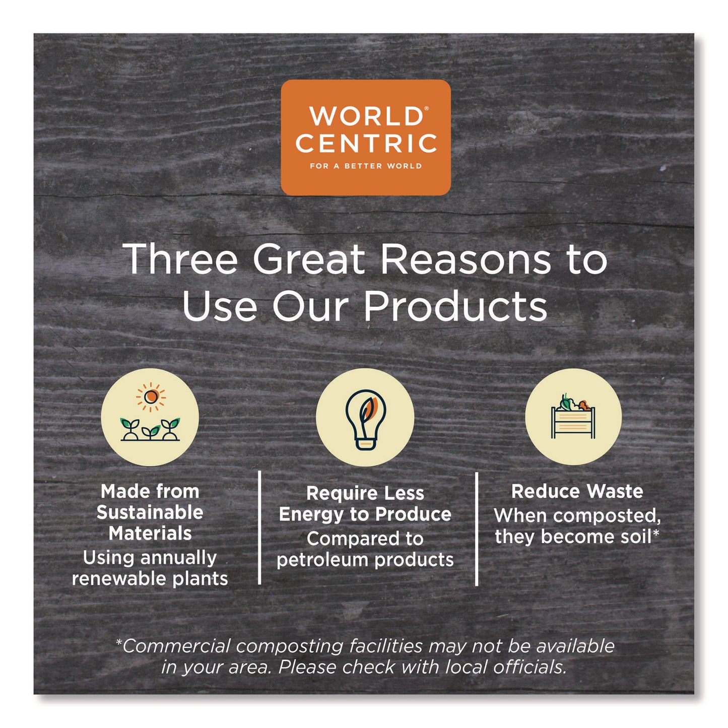 World Centric Paper Bowls, 12 oz, 4.5" Diameter x 2.5"h,  White, 500/Carton (BOPA12)