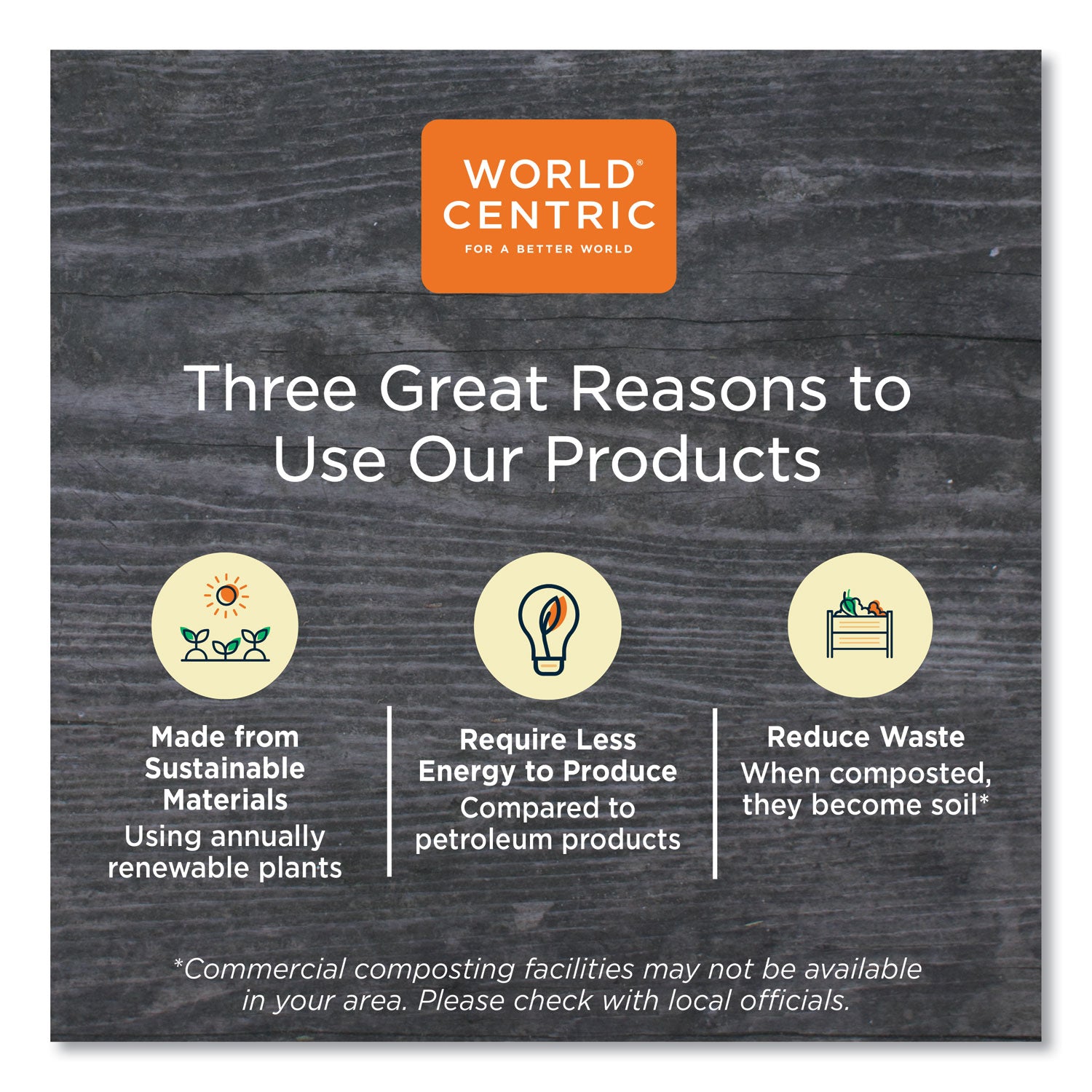 World Centric PLA Lids for Fiber Burrito Bowls, 9.7" Diameter, Clear, Plastic, 300/Carton (BOLCSUBB)