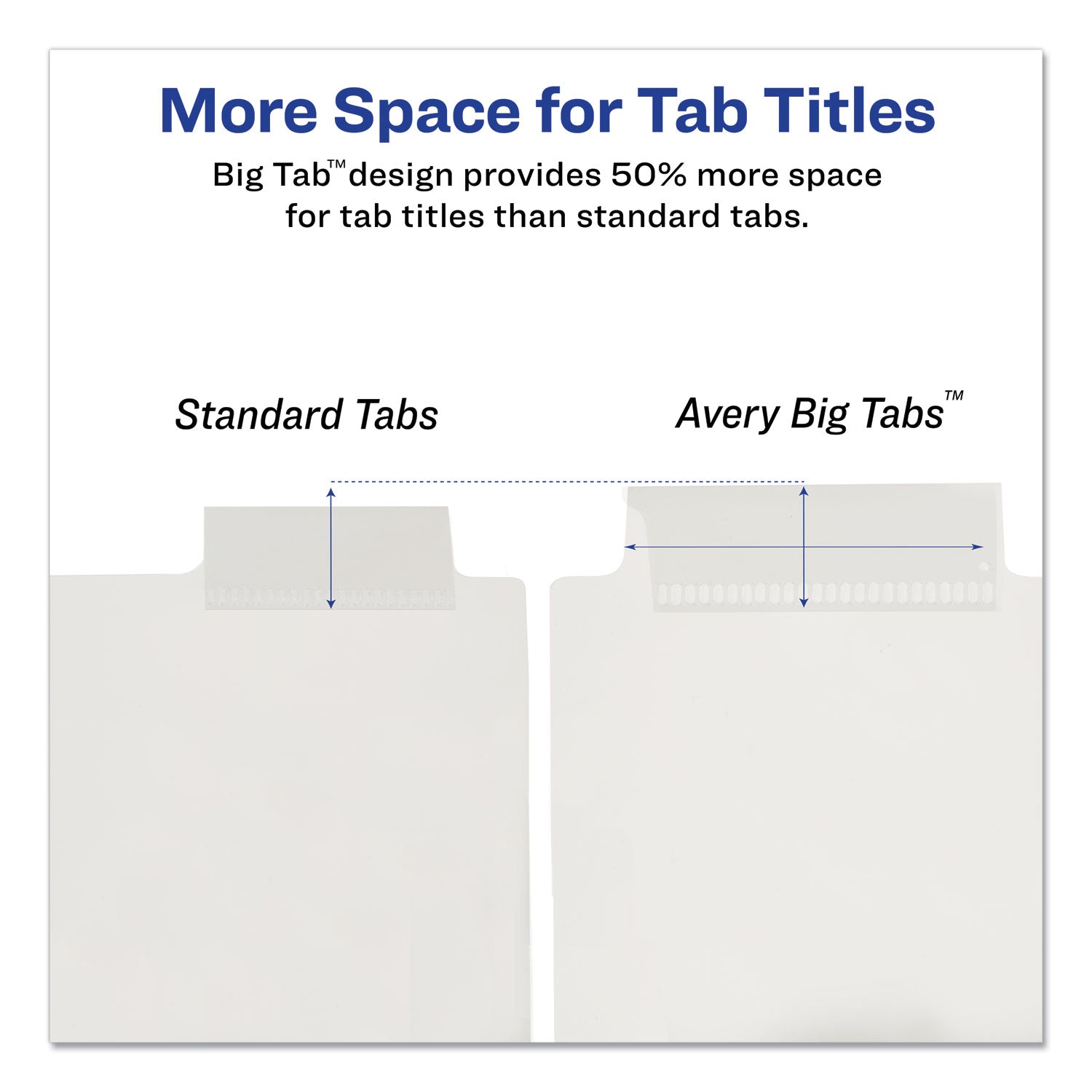 Avery Insertable Big Tab Plastic Dividers, 5-Tab, 11 x 8.5, Clear, 1 Set (11835)