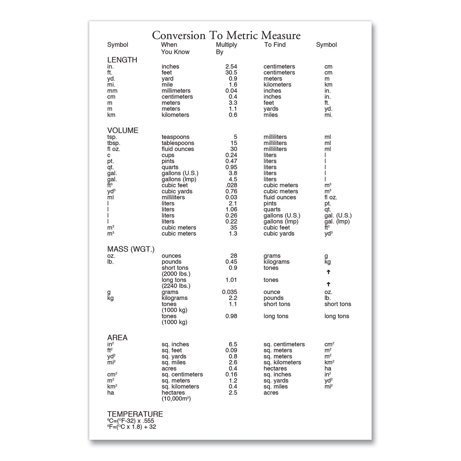 House of Doolittle Recycled Weekly Appointment Book Ruled without Appointment Times, 8.75 x 6.88, Black Cover, 12-Month (Jan to Dec): 2025 (25802)