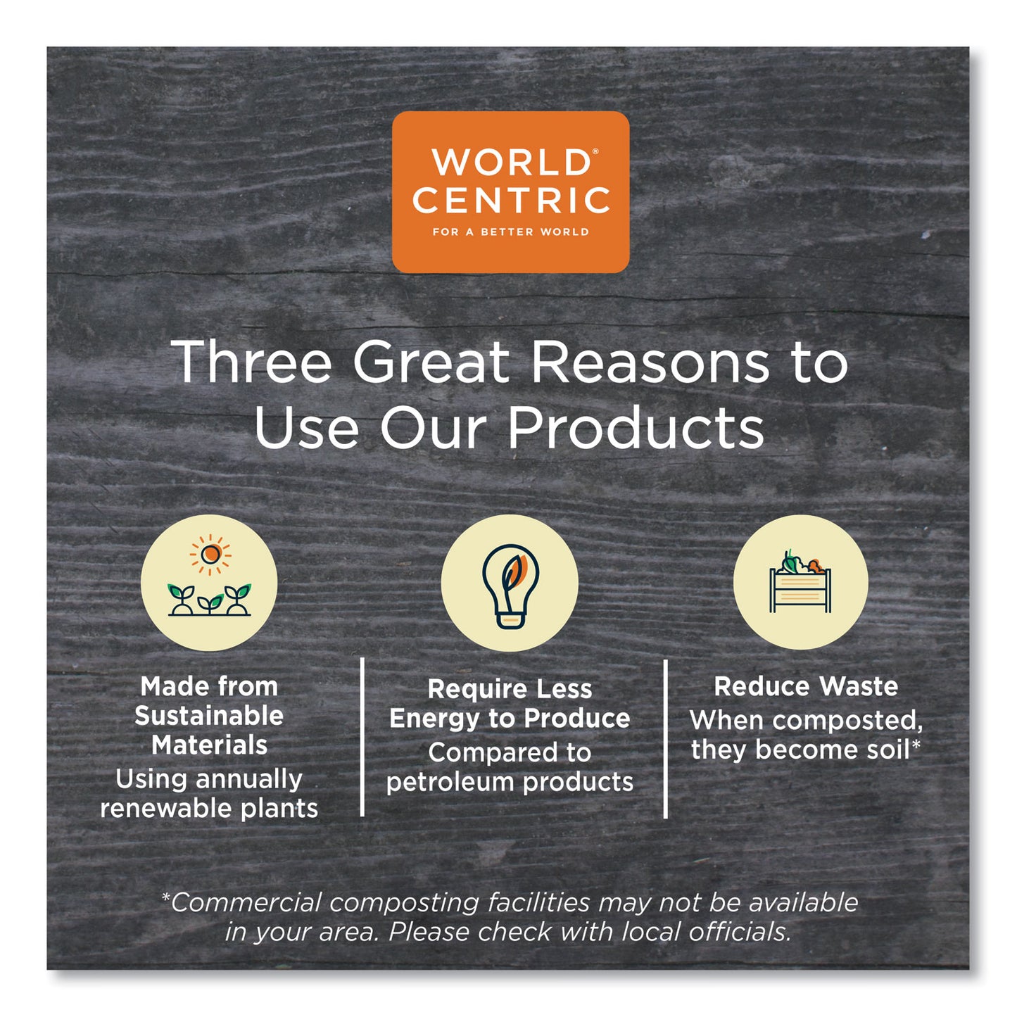 World Centric PLA Clear Cold Cup Lids, Dome Lid, Fits 9 oz to 24 oz Cups, 1,000/Carton (CPLCS12D)