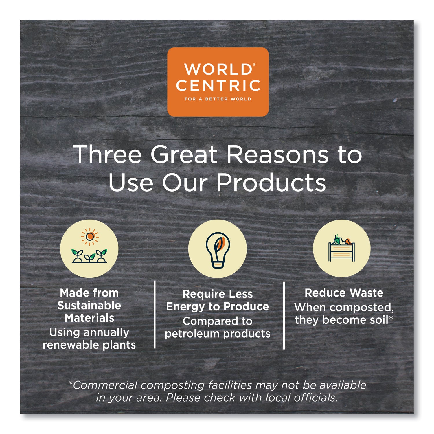 World Centric PLA Clear Cold Cup Lids, Dome Lid, Fits 9 oz to 24 oz Cups, 1,000/Carton (CPLCS12D)