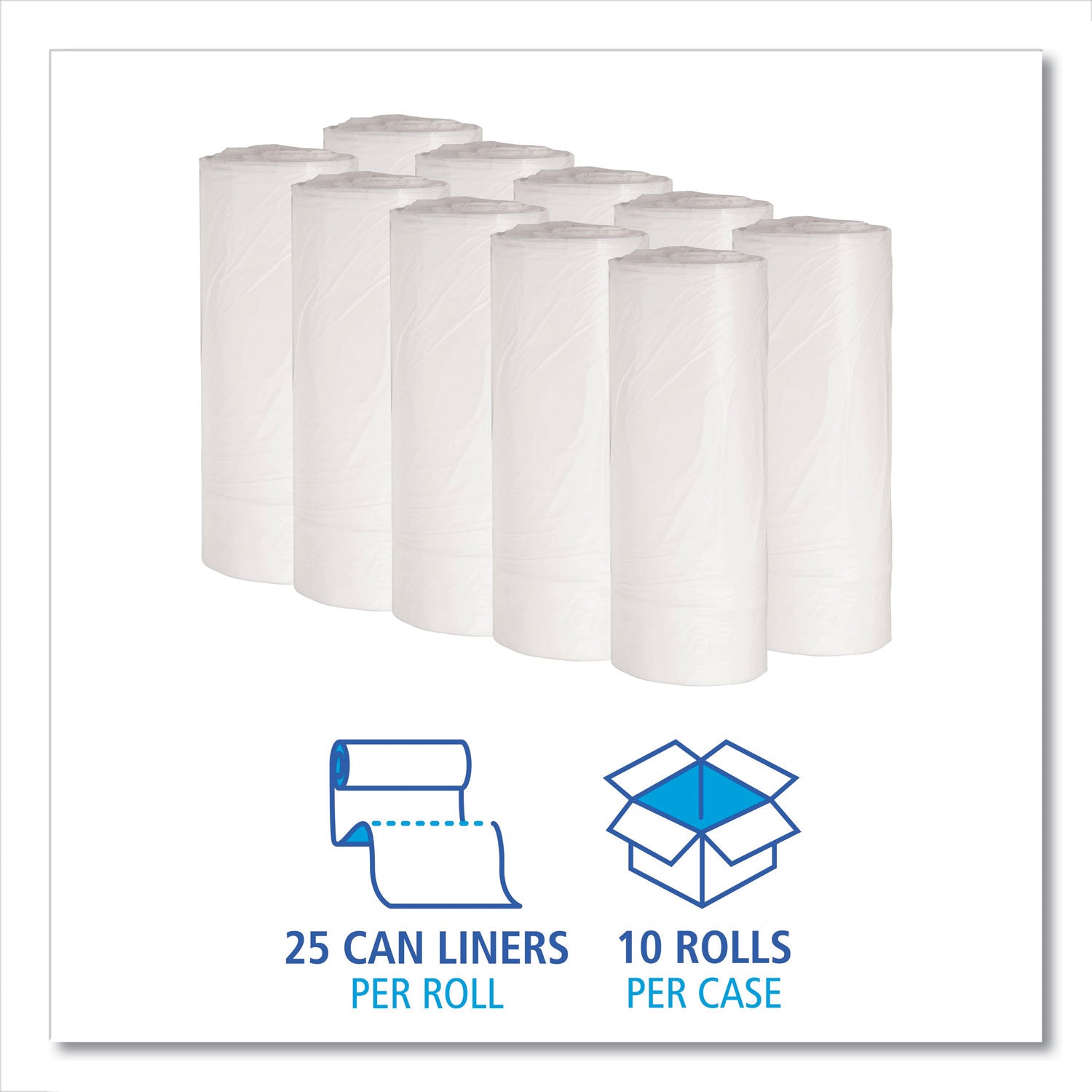 Boardwalk Low-Density Waste Can Liners, 10 gal, 0.4 mil, 24" x 23", White, Perforated Roll, 25 Bags/Roll, 20 Rolls/Carton (2423EXH)