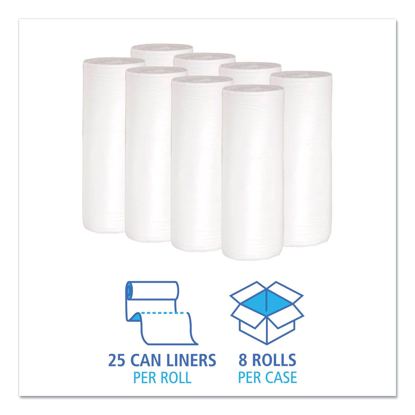 Boardwalk Low-Density Waste Can Liners, 30 gal, 0.6 mil, 30" x 36", White, Perforated Roll, 25 Bags/Roll, 8 Rolls/Carton (3036EXH)