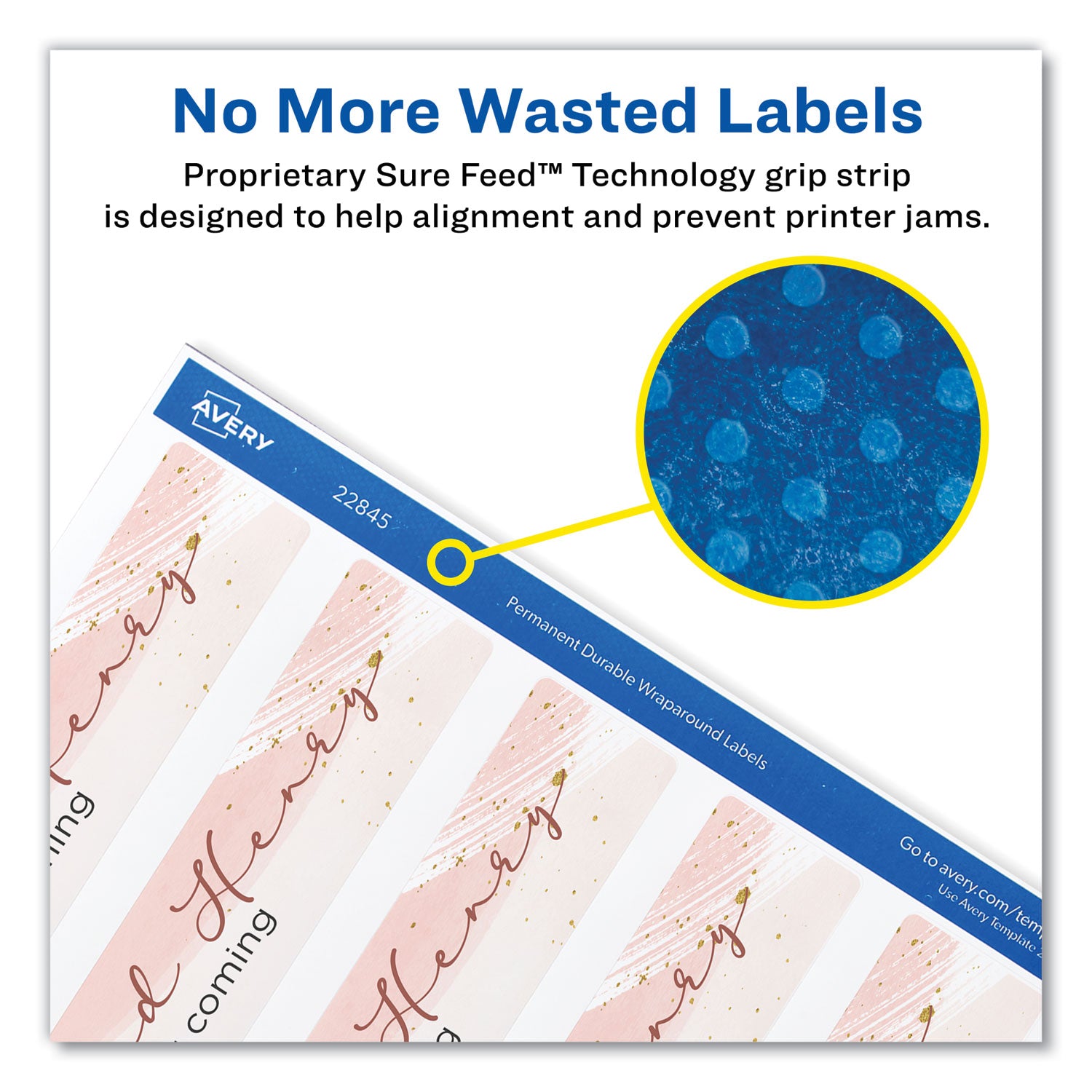 Avery Water-Resistant Wraparound Labels w/ Sure Feed, 9.75 x 1.25, White, 40/Pack (22845)