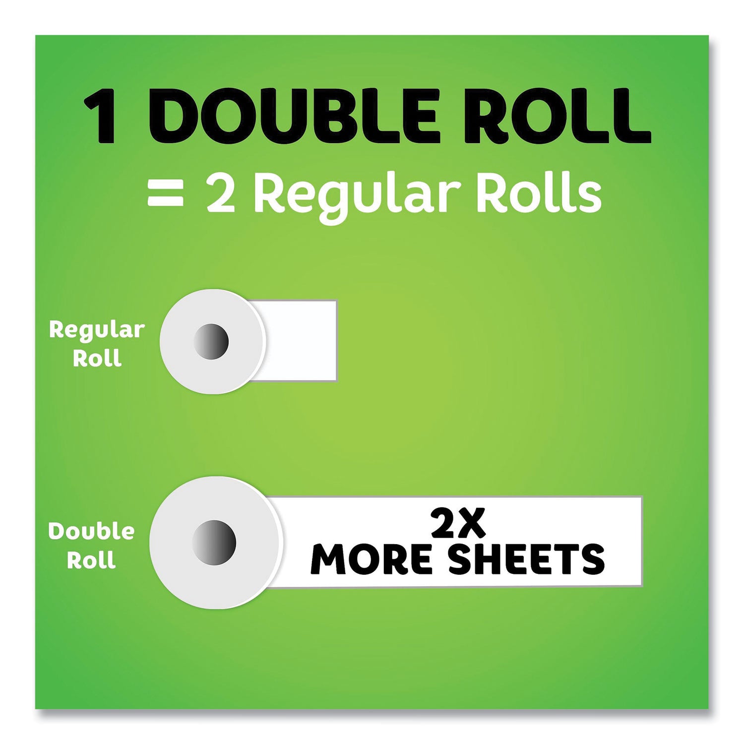 Bounty Select-a-Size Kitchen Roll Paper Towels, 2-Ply, White, 5.9 x 11, 110 Sheets/Roll, 6 Rolls/Carton (74801)