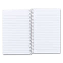 National Paper Single-Subject Wirebound Notebooks, Medium/College Rule, Blue Kolor Kraft Front Cover, (80) 7.75 x 5 Sheets (33502)