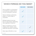 TOPS 1099-NEC Online Tax Kit, Fiscal Year: 2023, Five-Part Carbonless, 8.5 x 3.5, 3 Forms/Sheet, 24 Forms Total (22905KITNEC)