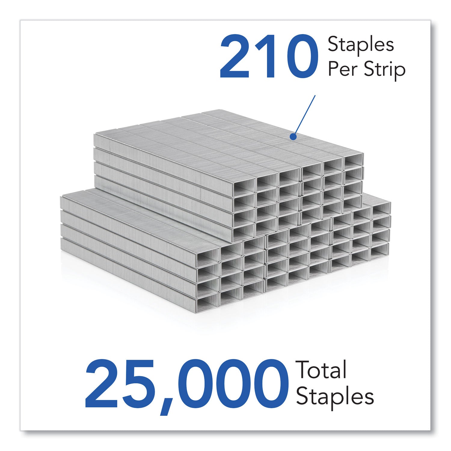 Swingline S.F. 1 Standard Staples, 0.25" Leg, 0.5" Crown, Steel, 5,000/Pack, 5 Packs/Box (S7035101S)