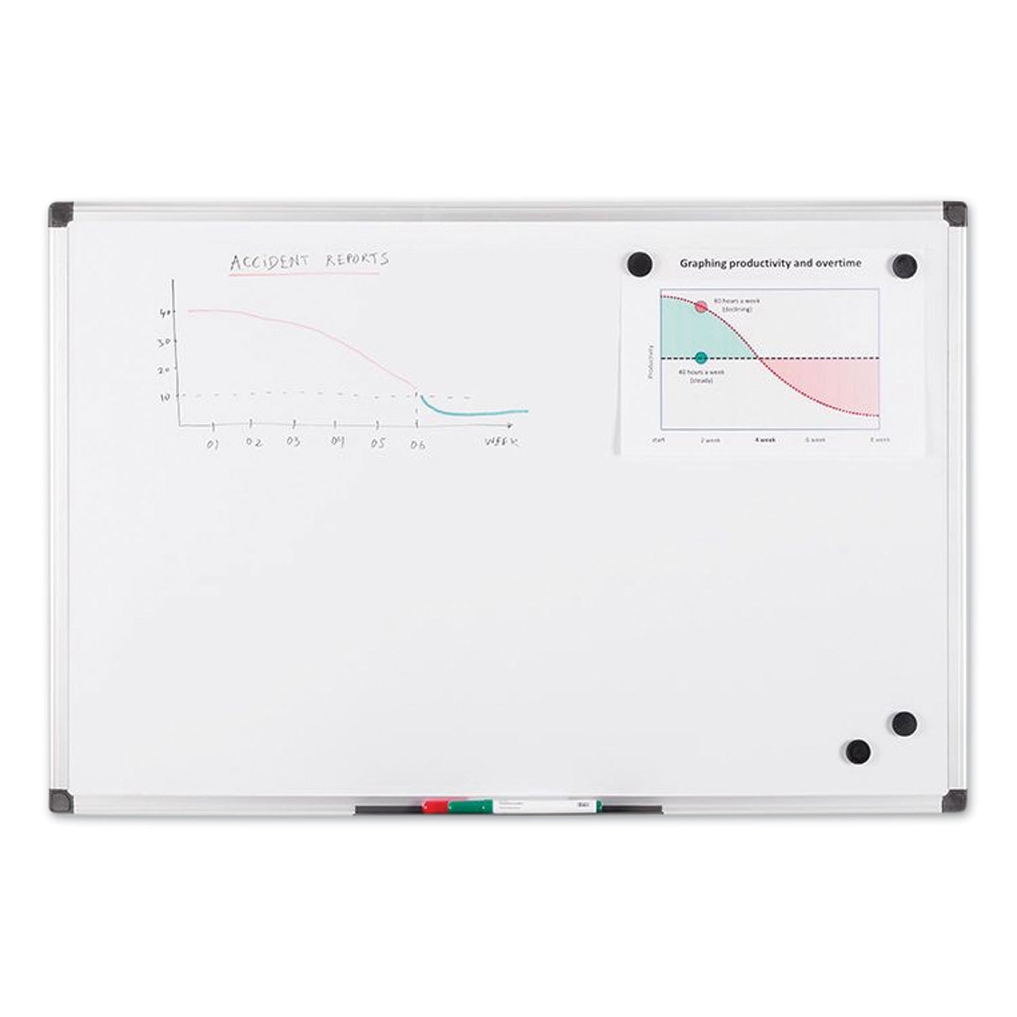 MasterVision Value Lacquered Steel Magnetic Dry Erase Board, 18 x 24, White Surface, Silver Aluminum Frame (MA0207170)