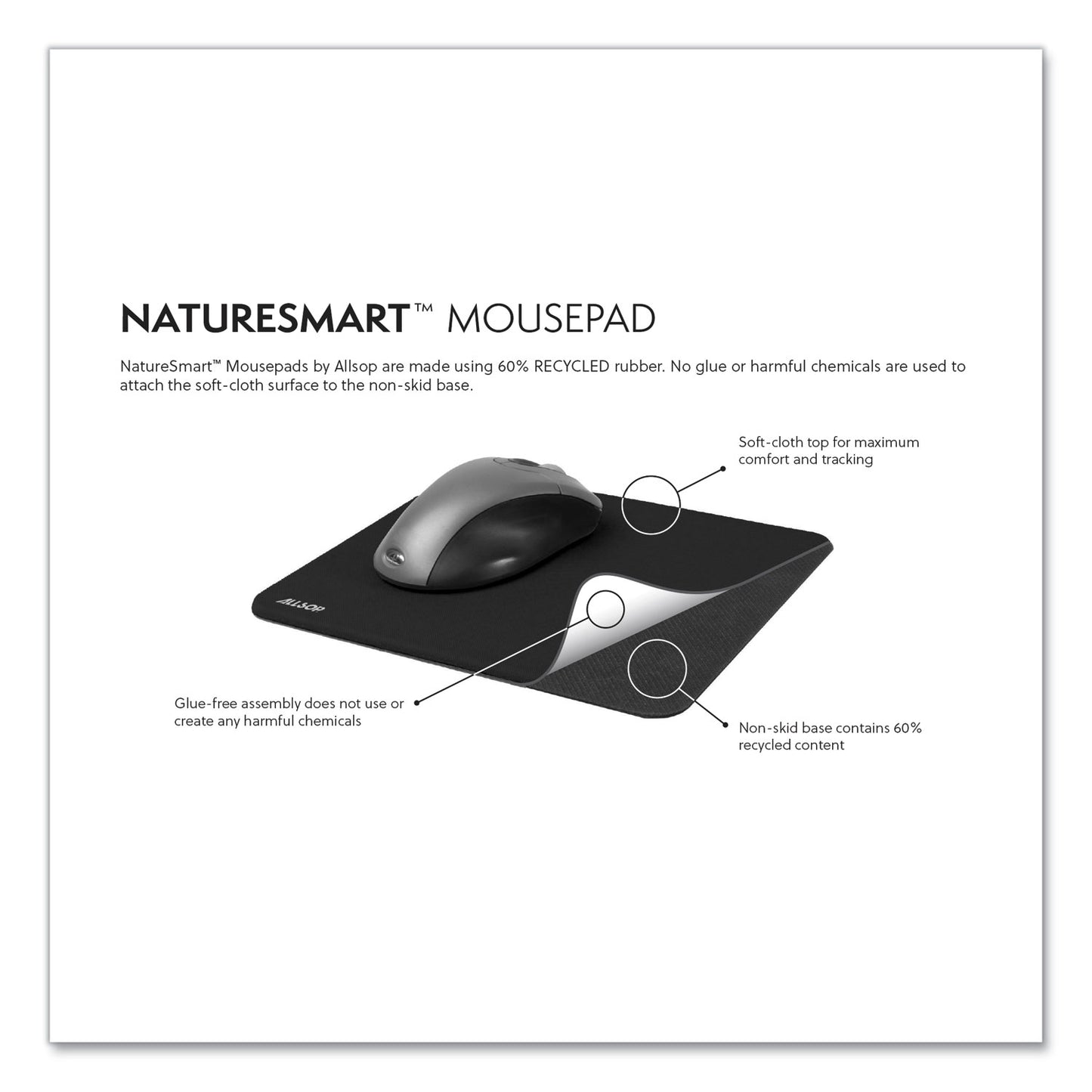 Allsop Naturesmart Mouse Pad, 8.5 x 8, Lavender Field Design (31422)