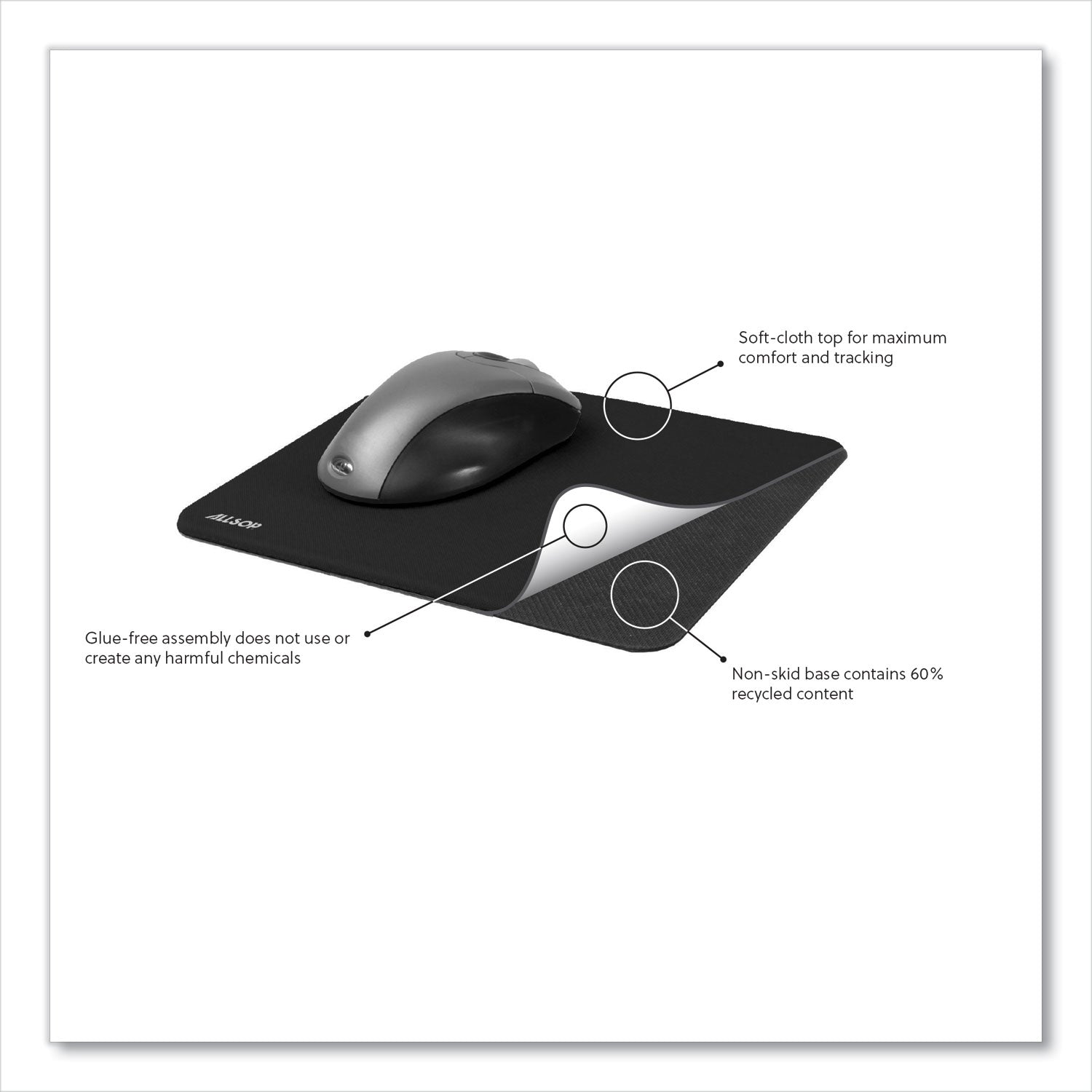 Allsop Naturesmart Mouse Pad, 8.5 x 8, Raindrops Design (30182)