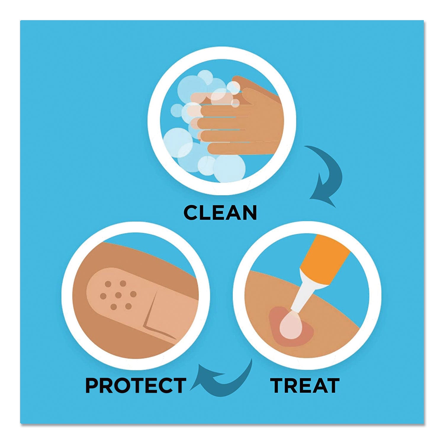 BAND-AID Plastic Adhesive Bandages, 0.75 x 3, 60/Box (100563500)