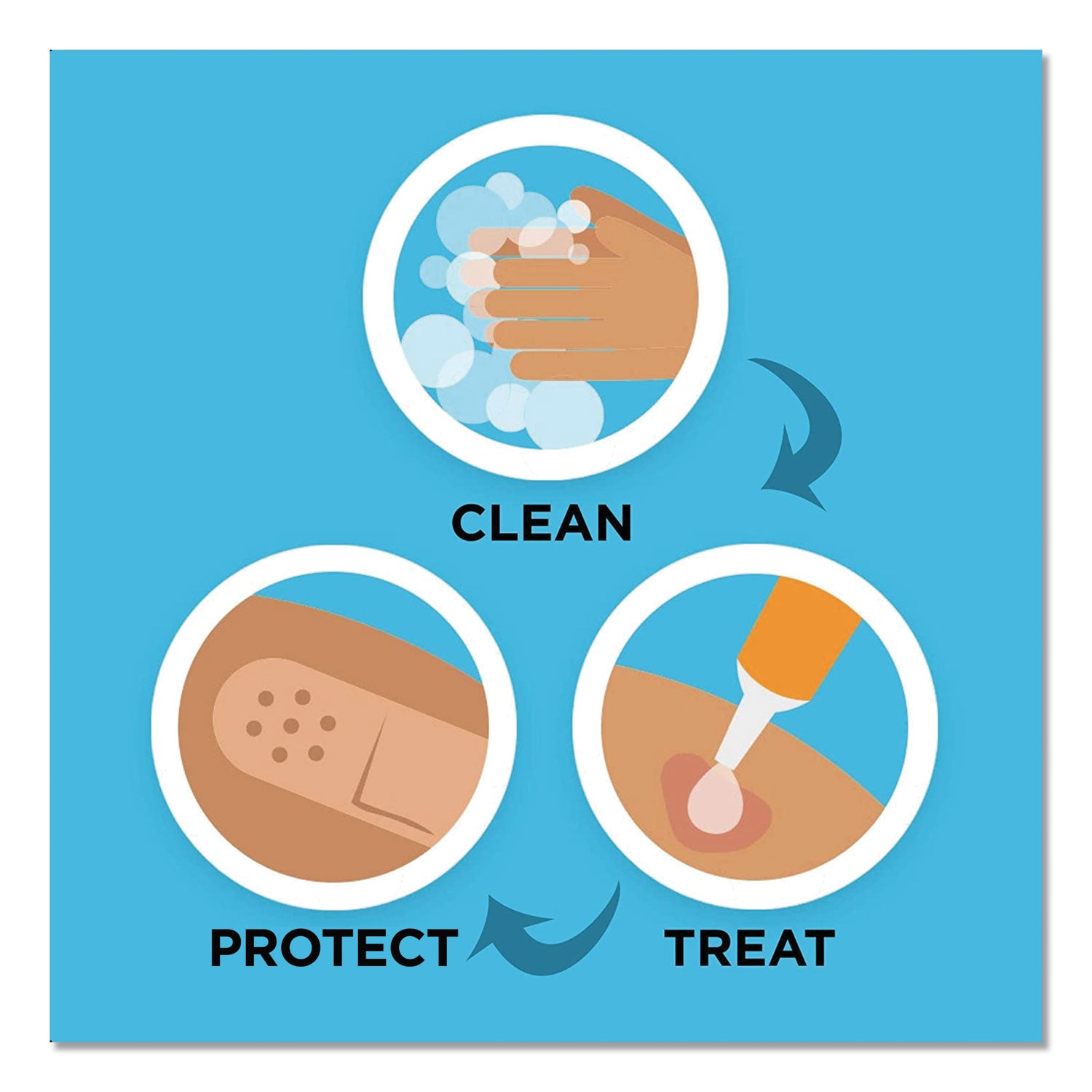 Neosporin Antibiotic Ointment, 0.03 oz Packet, 144/Box (512376900)