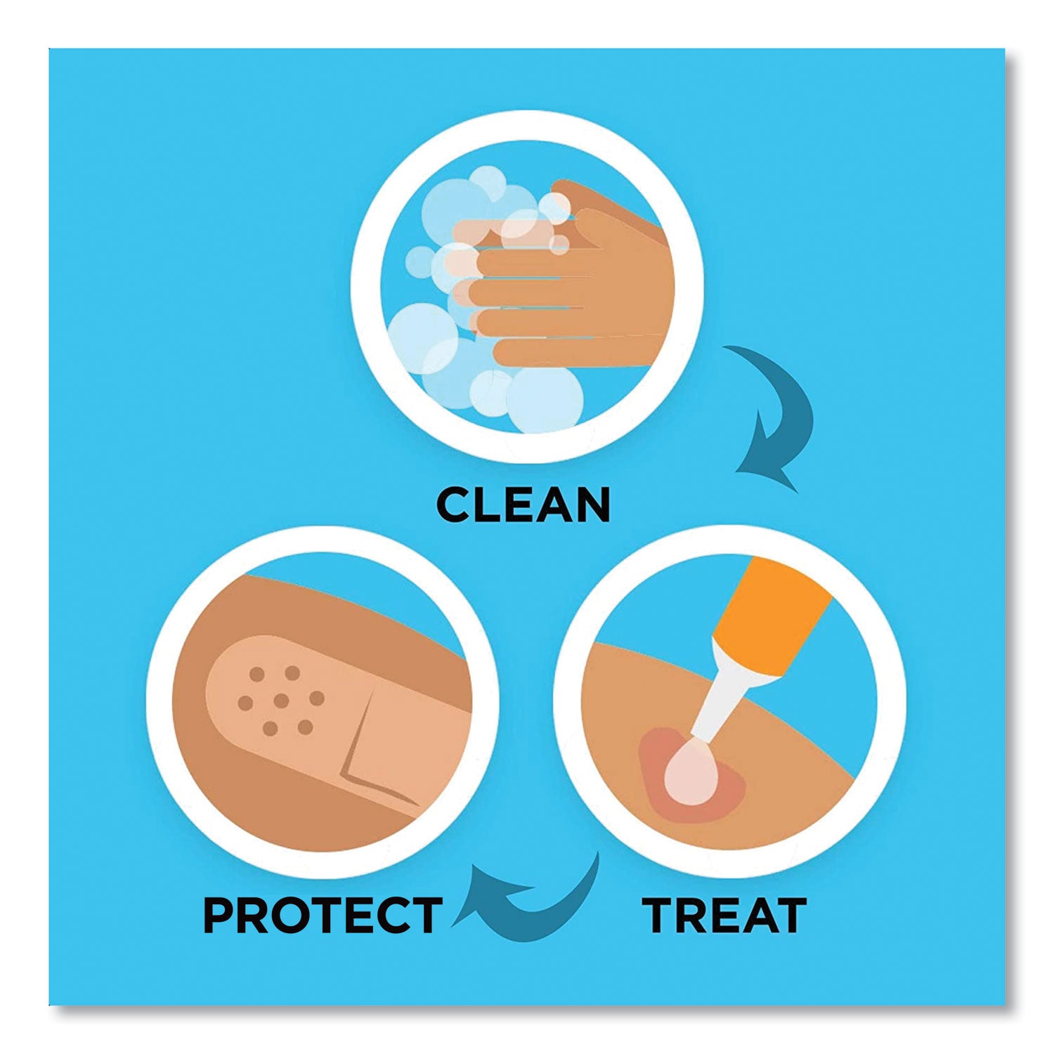 Neosporin Antibiotic Ointment, 1 oz Tube (512373700)