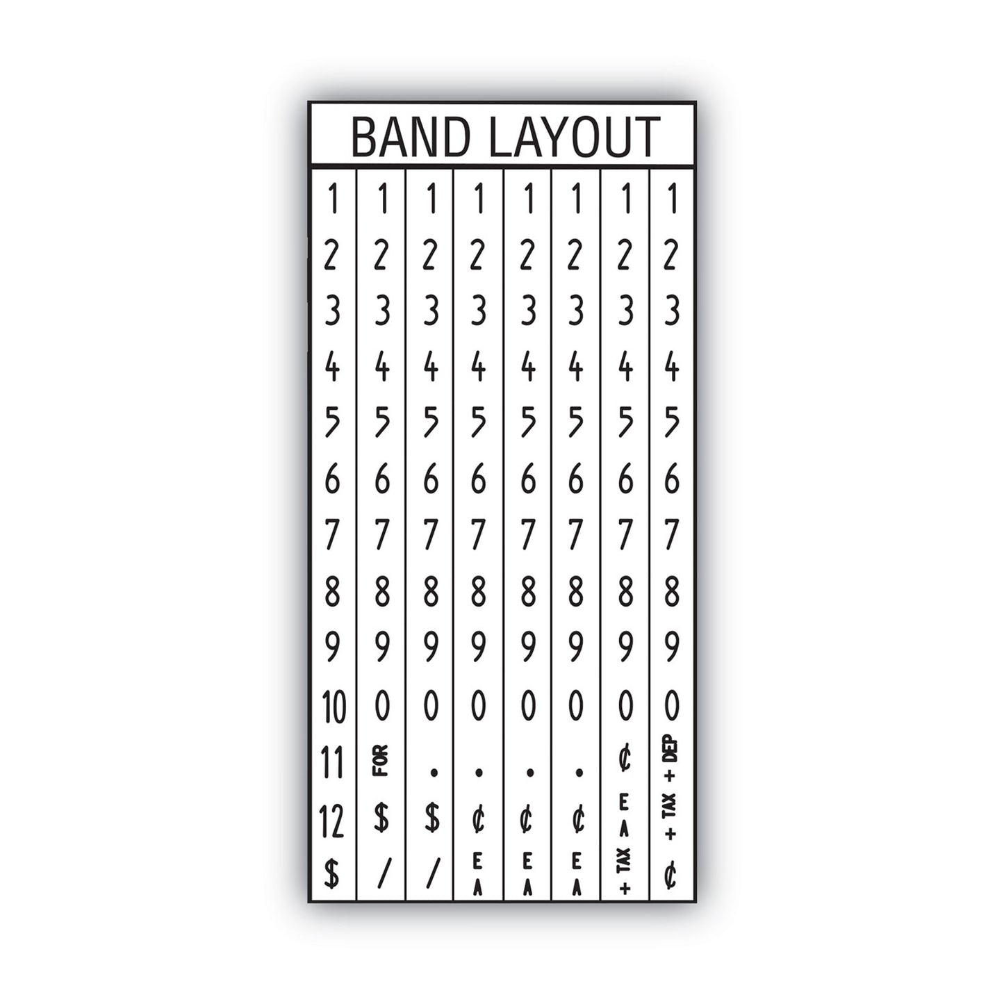 Garvey Pricemarker Kit, Model 22-8, 1-Line, 8 Characters/Line, 0.81 x 0.44 Label Size (090972)