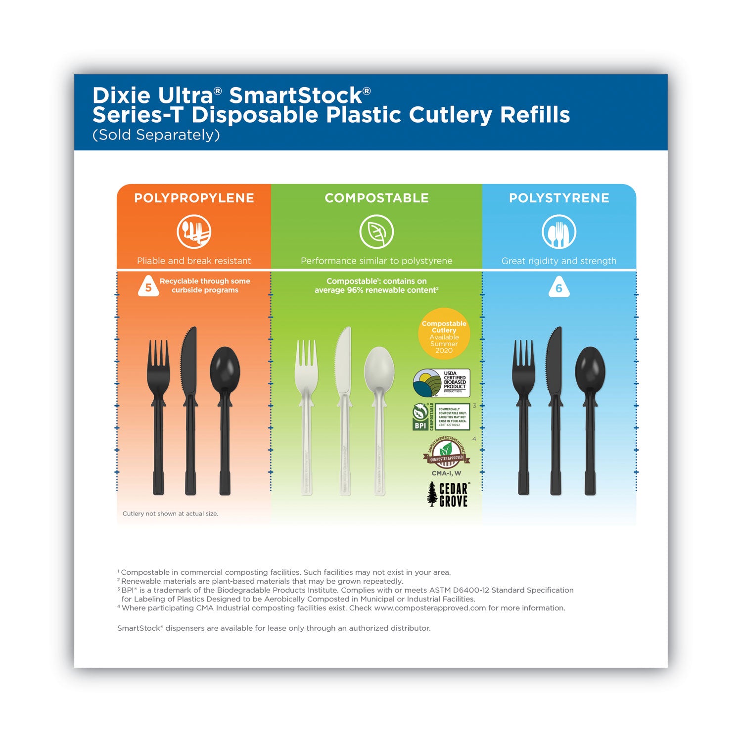 Dixie SmartStock Tri-Tower Dispensing System Cutlery, Teaspoons, Mediumweight, Polystyrene, Black, 40/Cartridge, 24 Cartridges/CT (DUSST5)