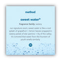 Method Foaming Hand Wash, Sweet Water Scent, 10 oz, 6/Carton (00361CT)