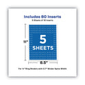 Avery Binder Spine Inserts, 0.5" Spine Width, 16 Inserts/Sheet, 5 Sheets/Pack (89101)