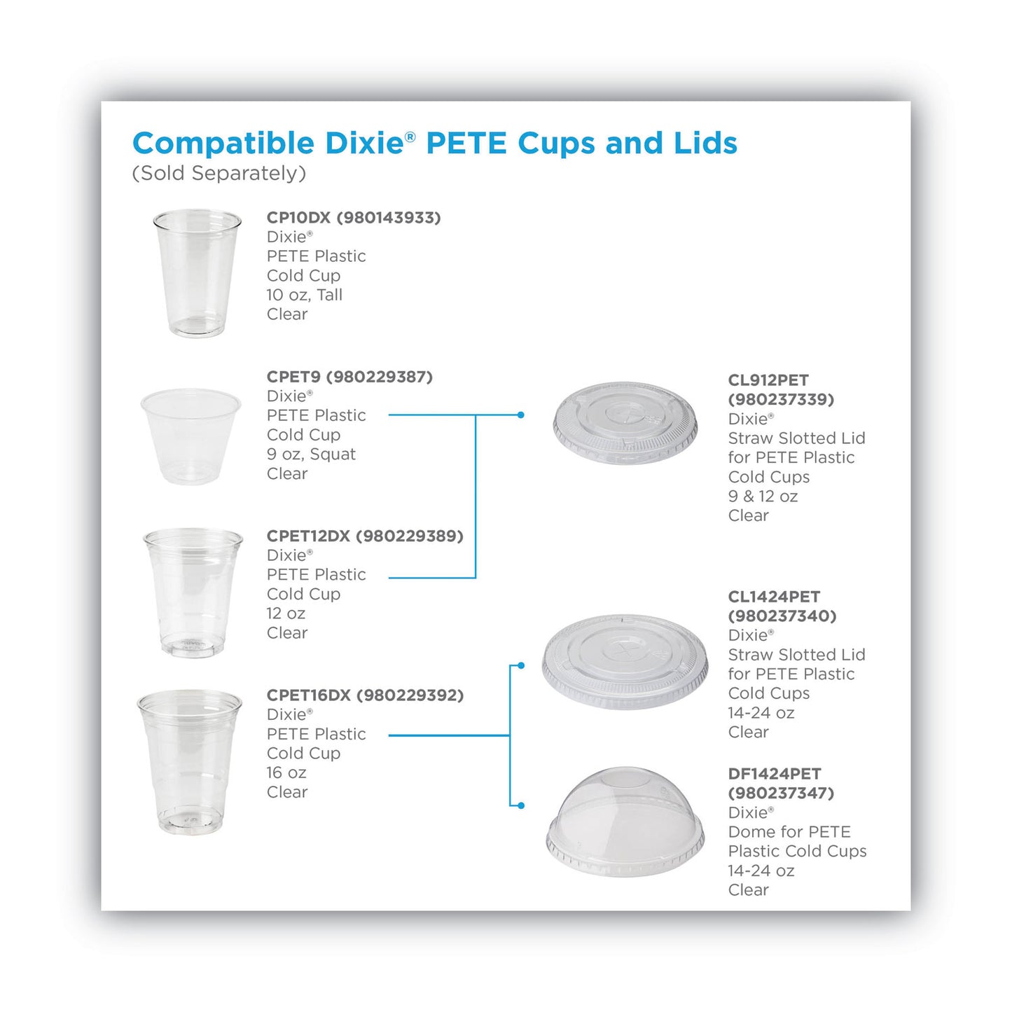 Dixie Cold Drink Cup Lids, Fits 9 oz to 12 oz Plastic Cold Cups, Clear, 100/Sleeve, 10 Sleeves/Carton (CL912PET)