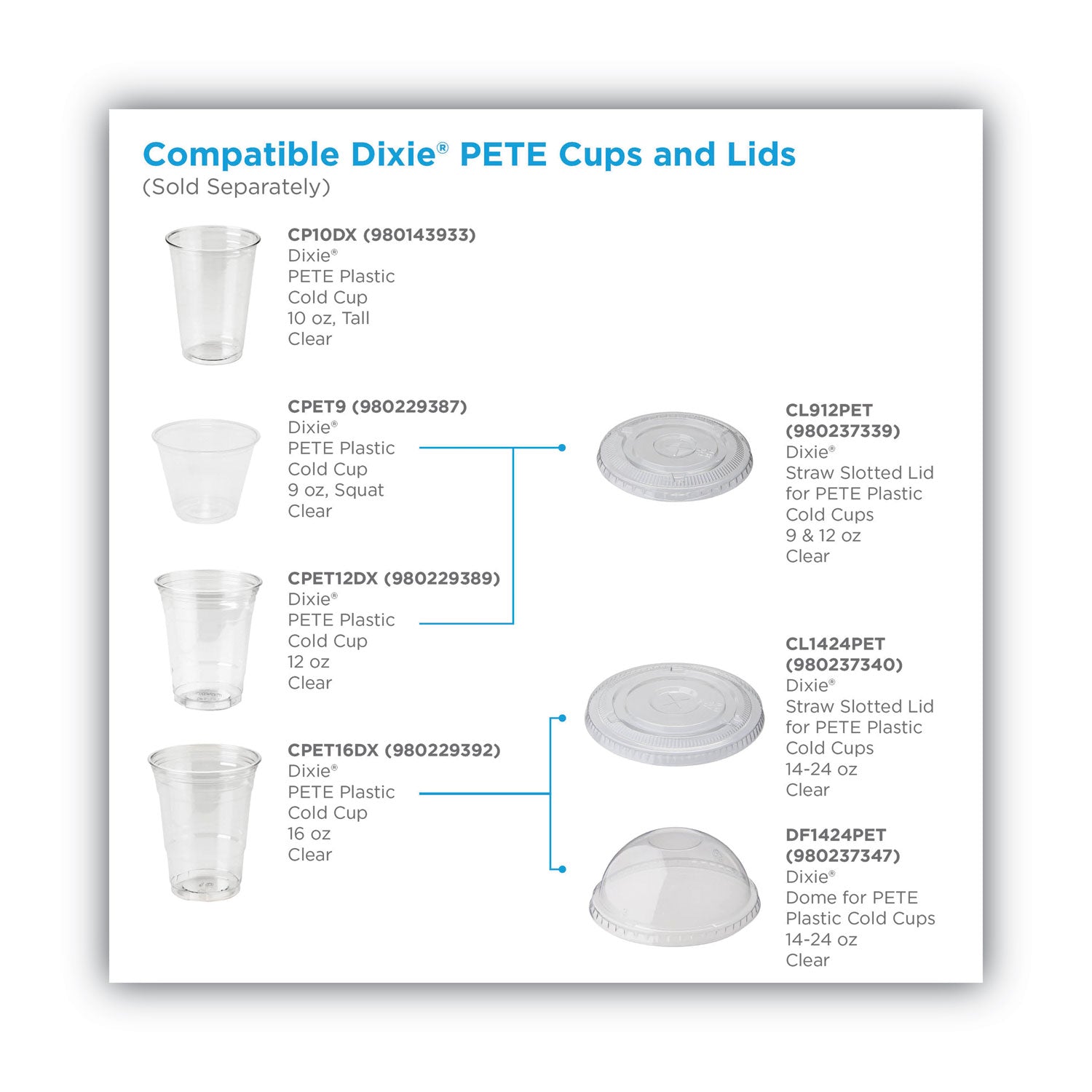 Dixie Cold Drink Cup Lids, Fits 9 oz to 12 oz Plastic Cold Cups, Clear, 100/Sleeve, 10 Sleeves/Carton (CL912PET)
