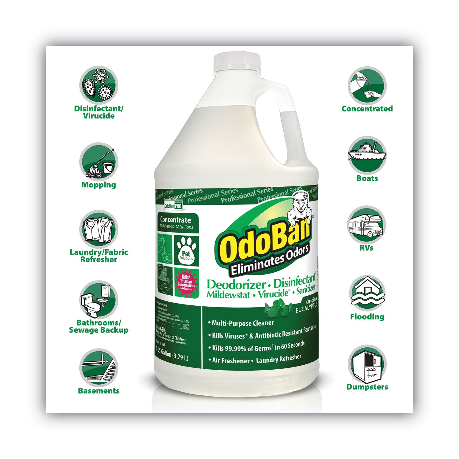 OdoBan Concentrated Odor Eliminator and Disinfectant, Eucalyptus, 1 gal Bottle (911062G4EA)