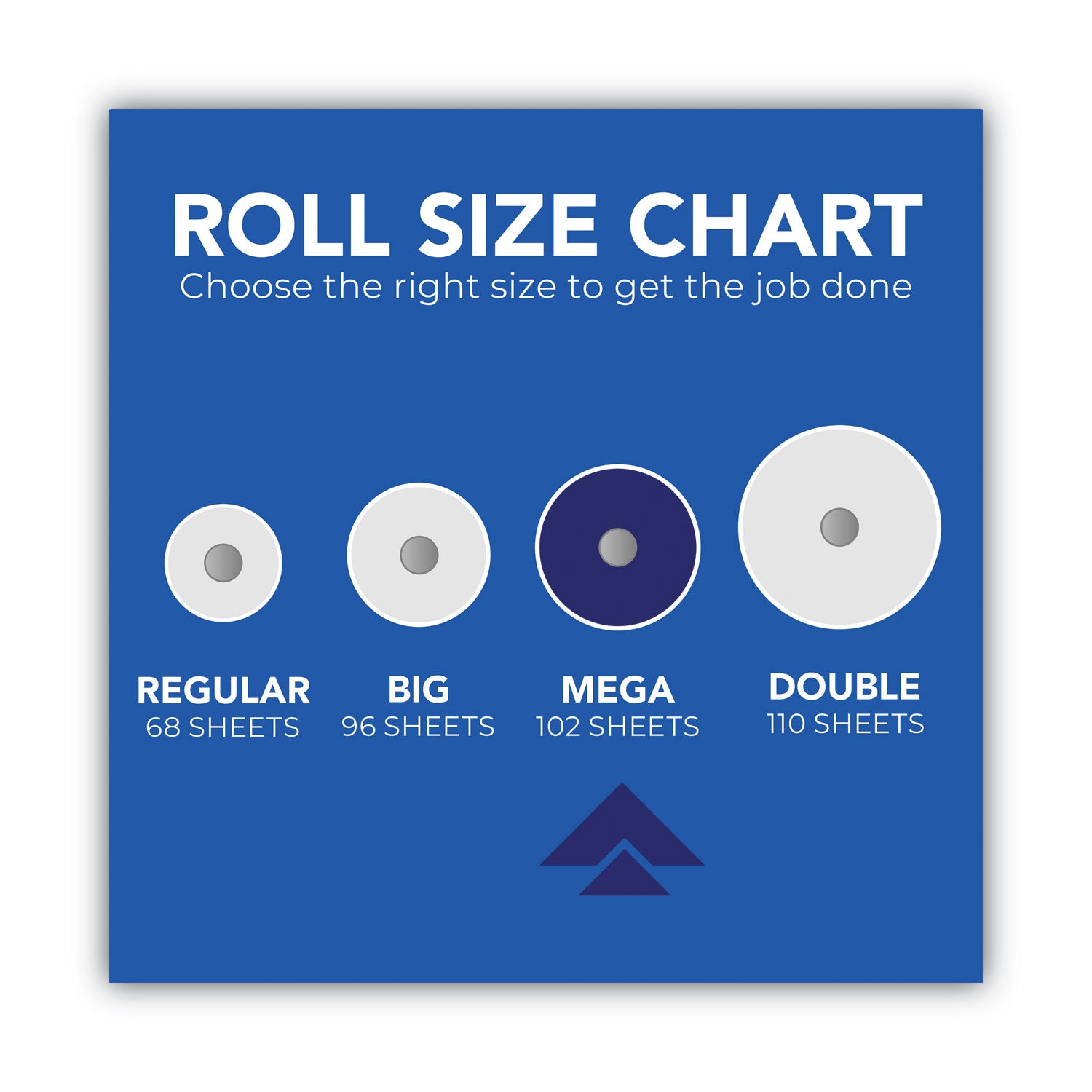 Scott Choose-a-Size Mega Kitchen Roll Paper Towels, 1-Ply, 100/Roll, 6 Rolls/Pack, 4 Packs/Carton (55413)