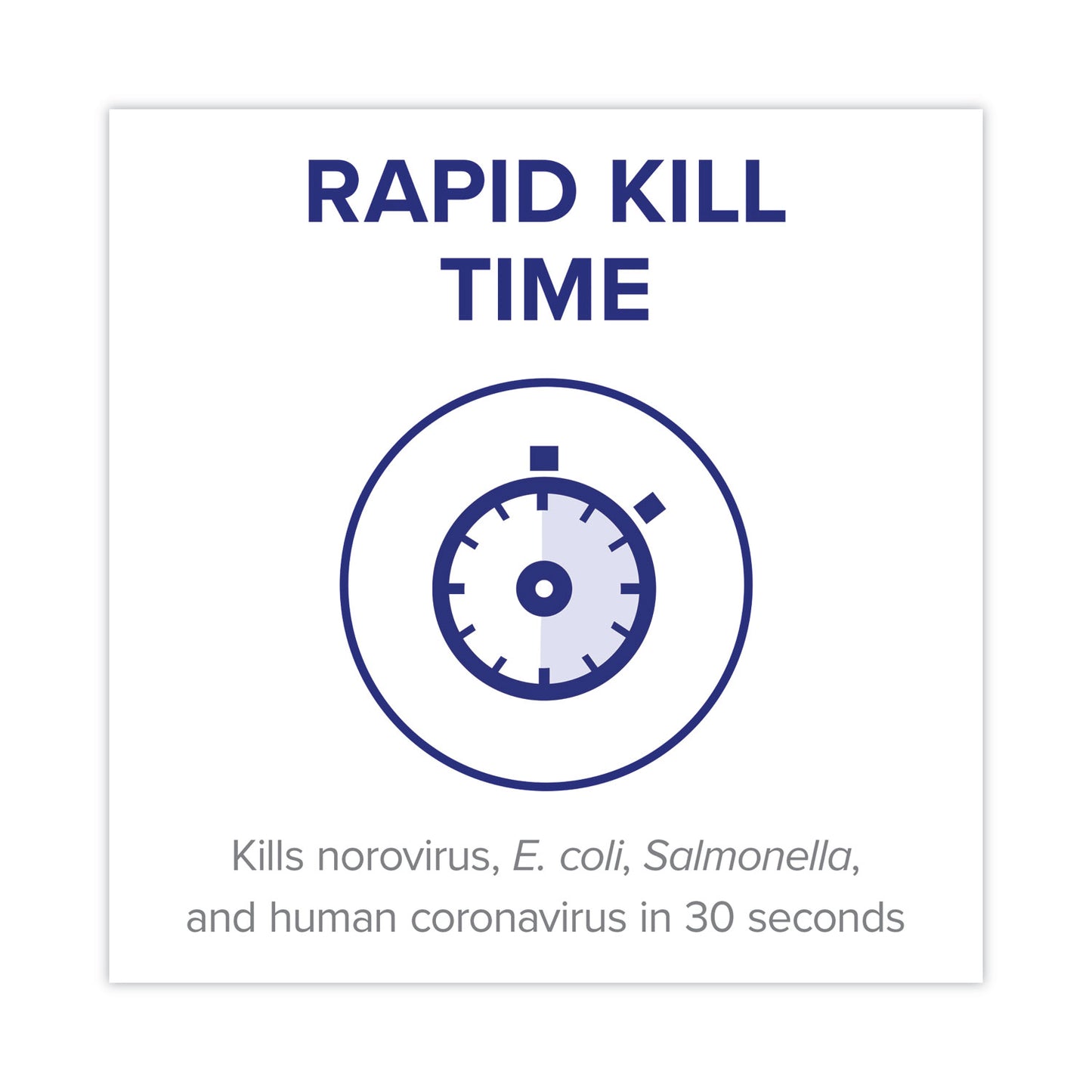 PURELL Foodservice Surface Sanitizer, Fragrance Free, 1 gal Bottle (434104EA)