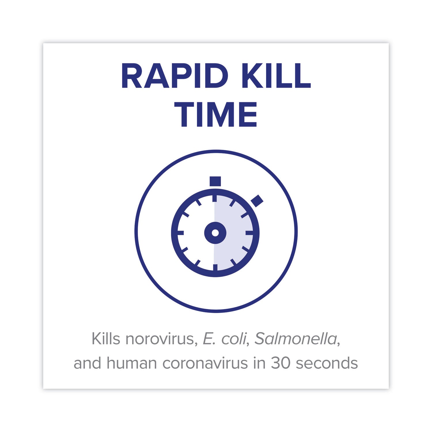 PURELL Foodservice Surface Sanitizer, Fragrance Free, 1 gal Bottle (434104EA)