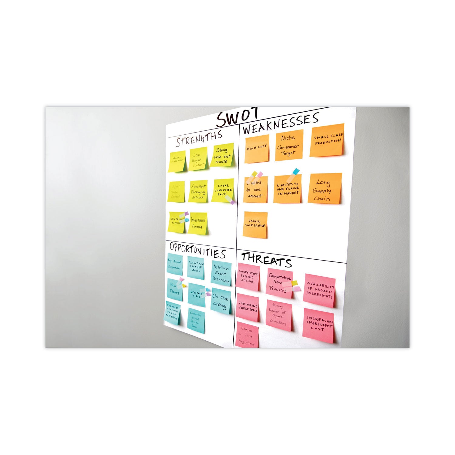 Post-it Self-Stick Wall Pad, Unruled, 20 x 23, White, 20 Sheets/Pad, 2 Pads/Pack, 2 Packs/Carton (566)