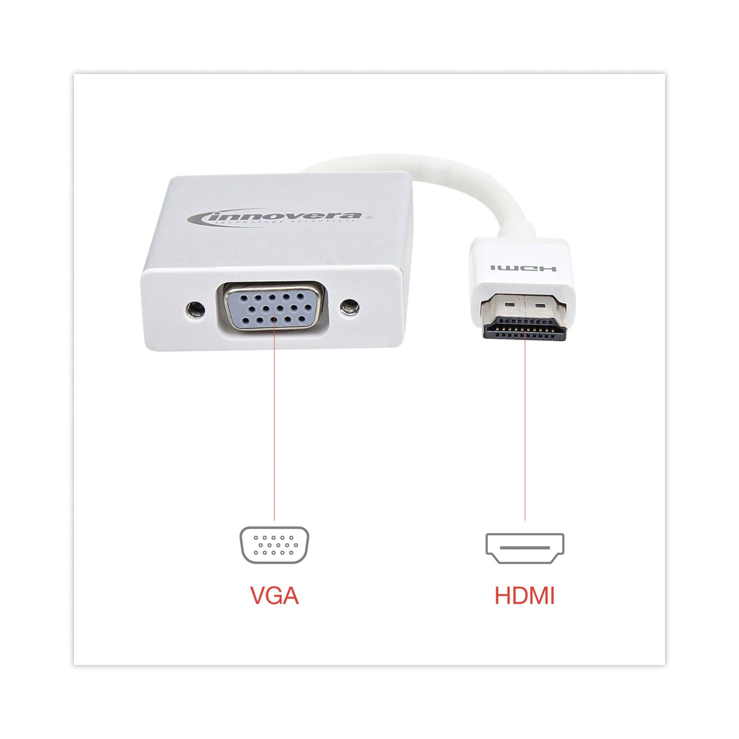 Innovera HDMI to SVGA Adapter, 6", White (30040)