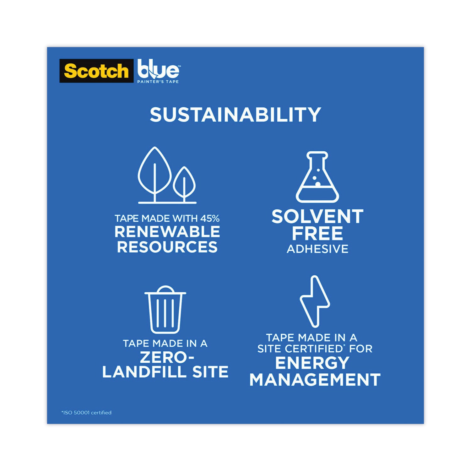 ScotchBlue Original Multi-Surface Painter's Tape, 3" Core, 0.94" x 60 yds, Blue (209024A)