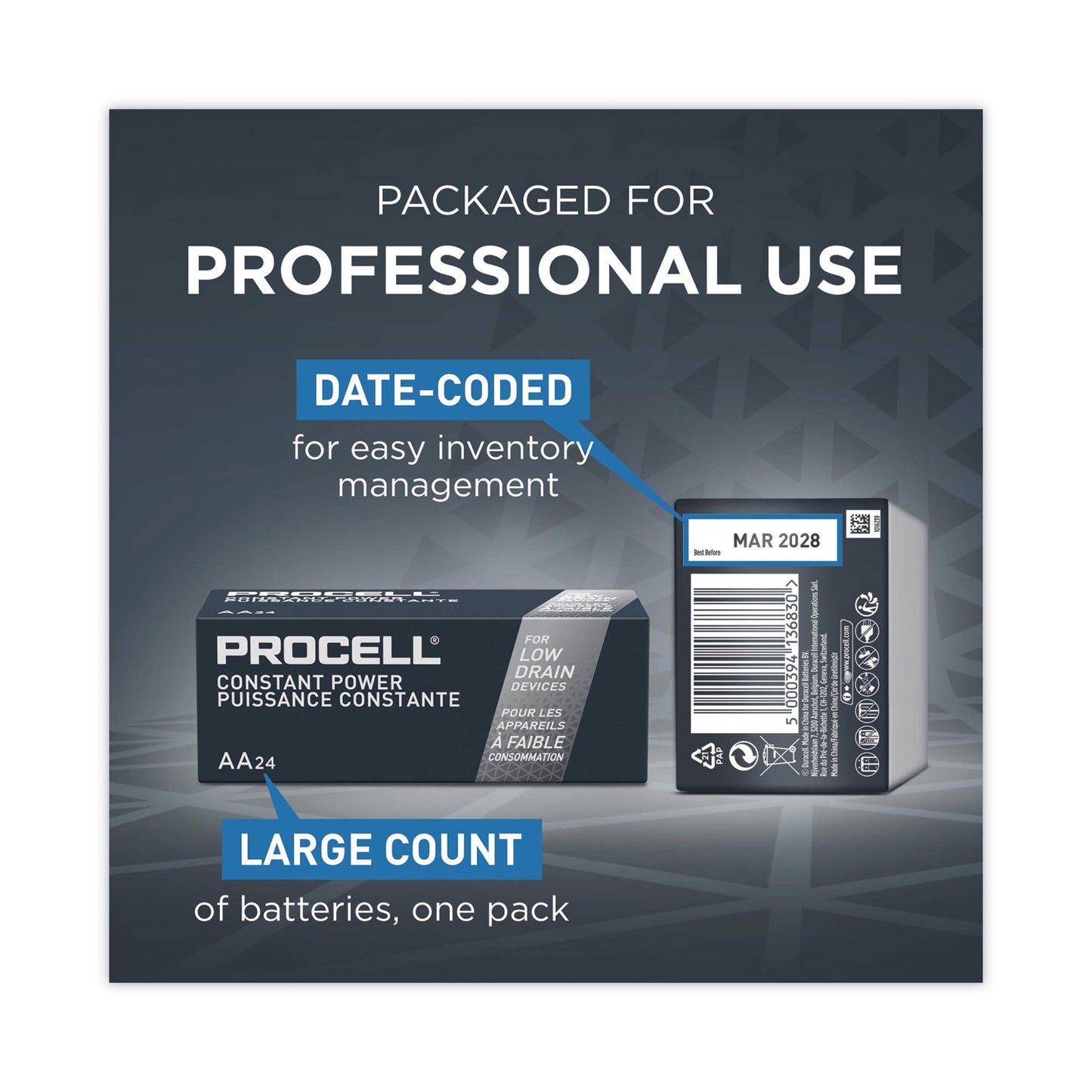 Procell Professional Alkaline AA Batteries, 24/Box (PC1500BKD)