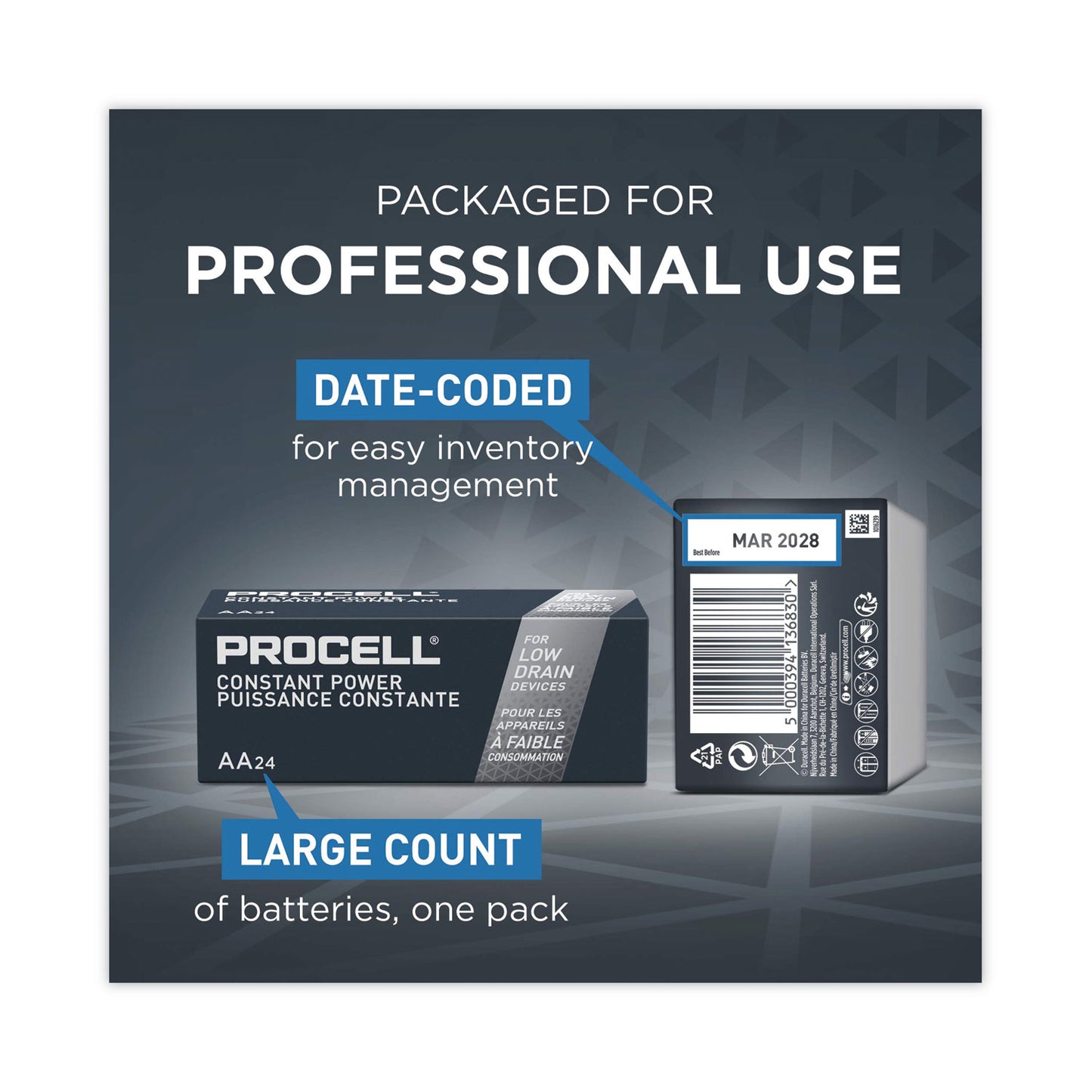 Procell Professional Alkaline AA Batteries, 144/Carton (PC1500CT)