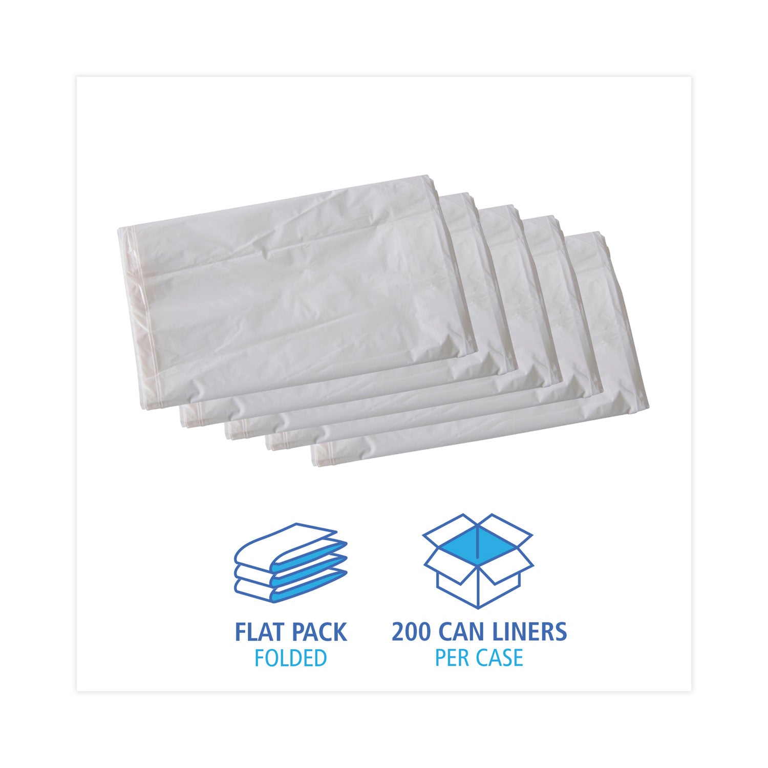 Boardwalk Linear Low Density Industrial Can Liners, 30 gal, 0.7 mil, 30" x 36", White, Flat Pack, 200/Carton (VW3036X)