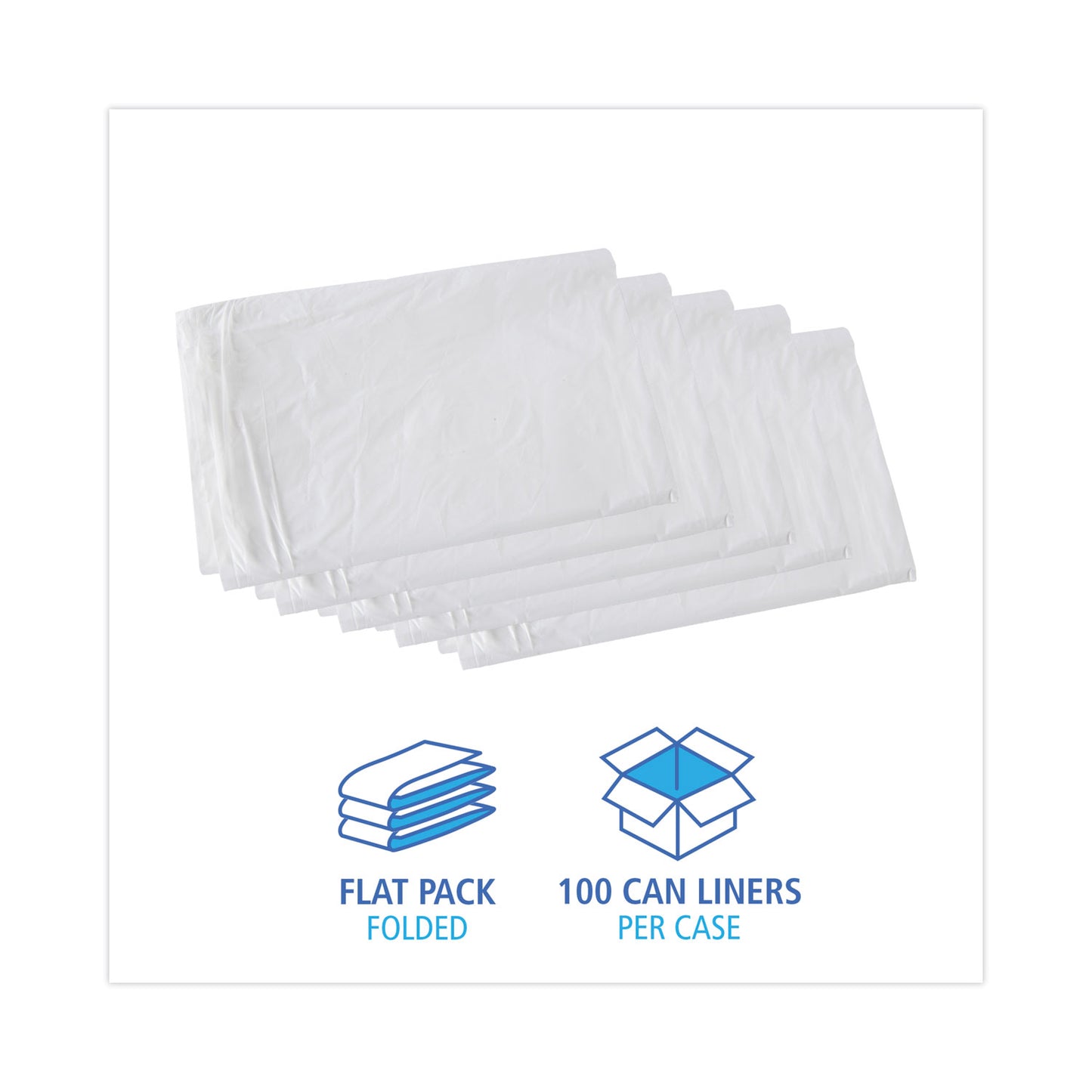 Boardwalk Linear Low Density Industrial Can Liners, 30 gal, 0.9 mil, 30" x 36", White, Flat Pack, 100/Carton (W3036X)