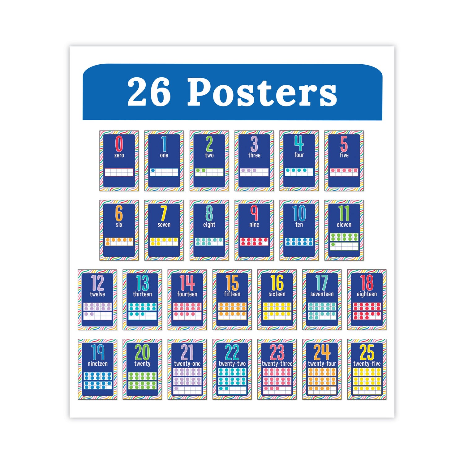 Carson-Dellosa Mini Posters, Numbers, 26 Mini Posters (106060)