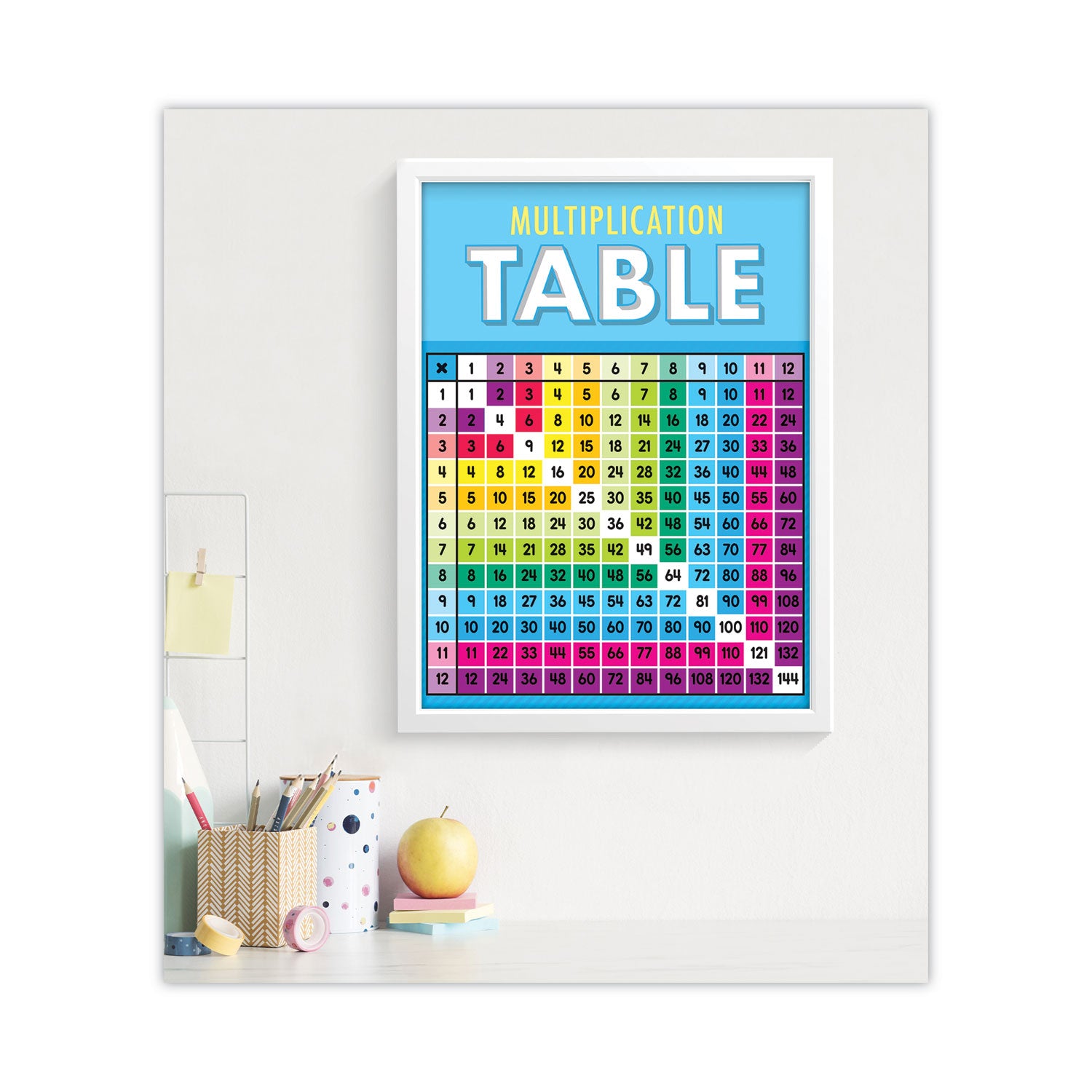 Carson-Dellosa Curriculum Bulletin Board Sets, 15-Piece Set, Multiplication, 17" x 23", Multicolor (110518)