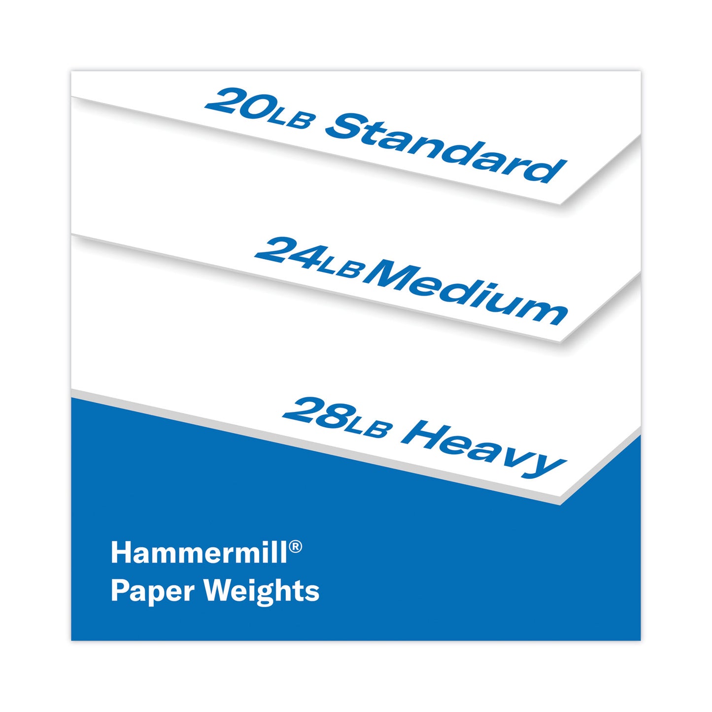 Hammermill Fore Multipurpose Print Paper, 96 Bright, 24 lb Bond Weight, 8.5 x 11, White, 500 Sheets/Ream (103283RM)