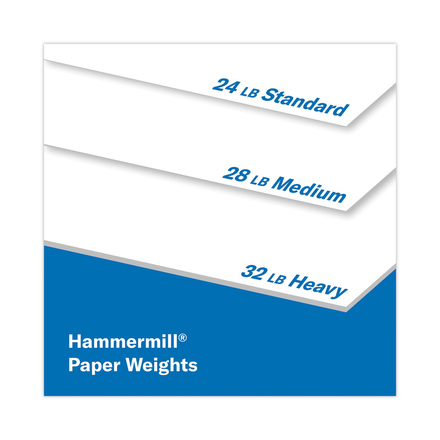 Hammermill Premium Laser Print Paper, 98 Bright, 24 lb Bond Weight, 8.5 x 11, White, 500/Ream (104604)