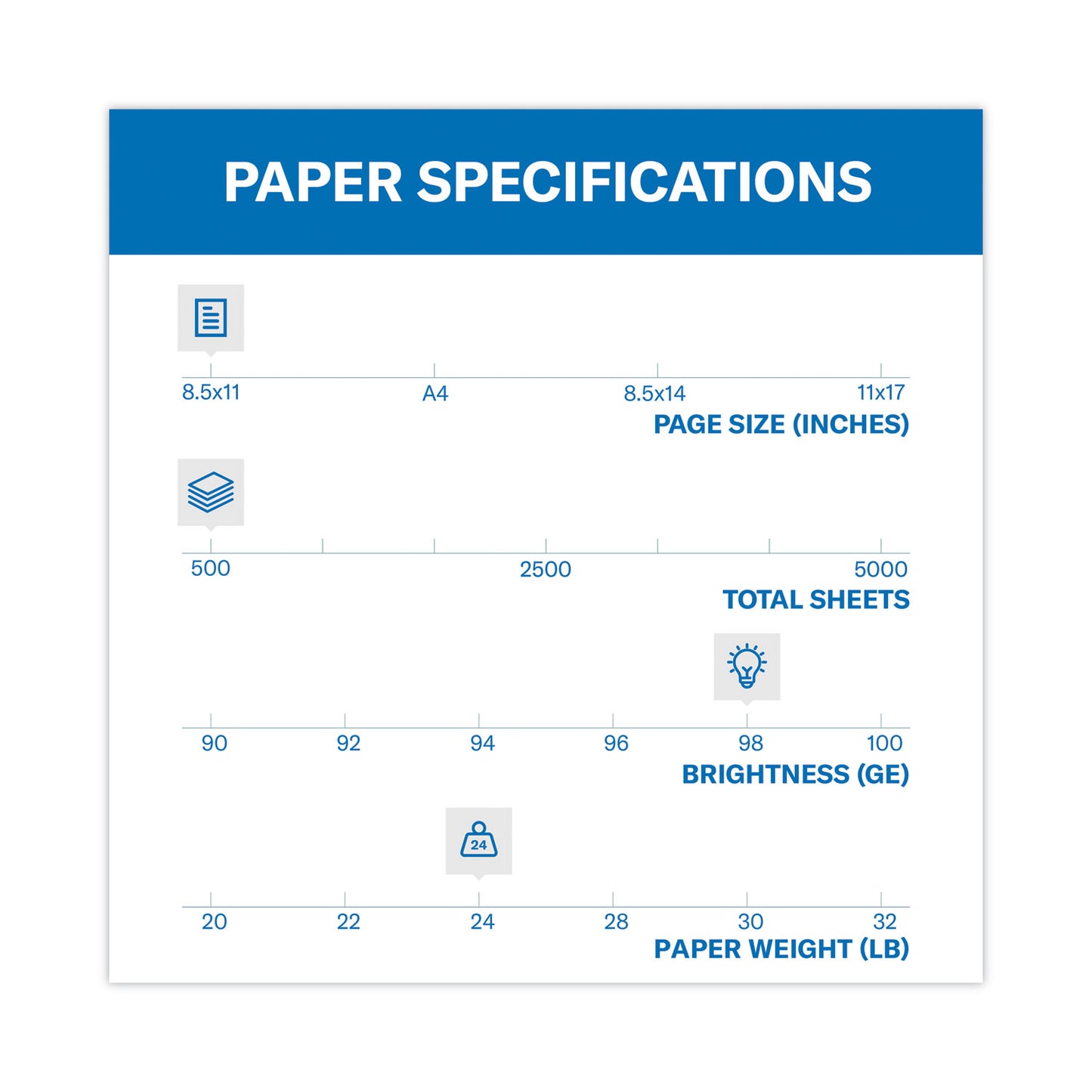 Hammermill Premium Laser Print Paper, 98 Bright, 24 lb Bond Weight, 8.5 x 11, White, 500/Ream (104604)