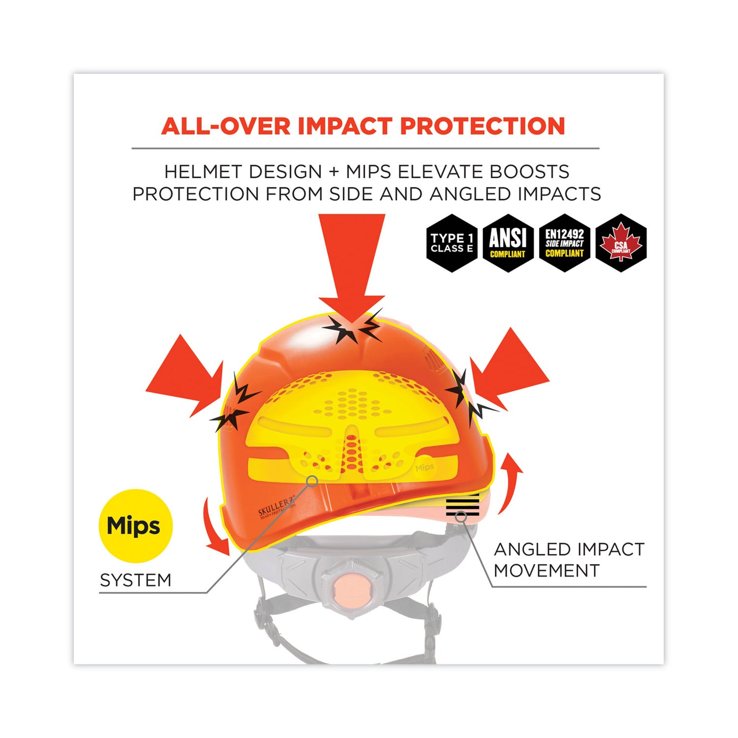 ergodyne Skullerz 8974-MIPS Class E Safety Helmet with MIPS Elevate Ratchet Suspension, Orange (60255)