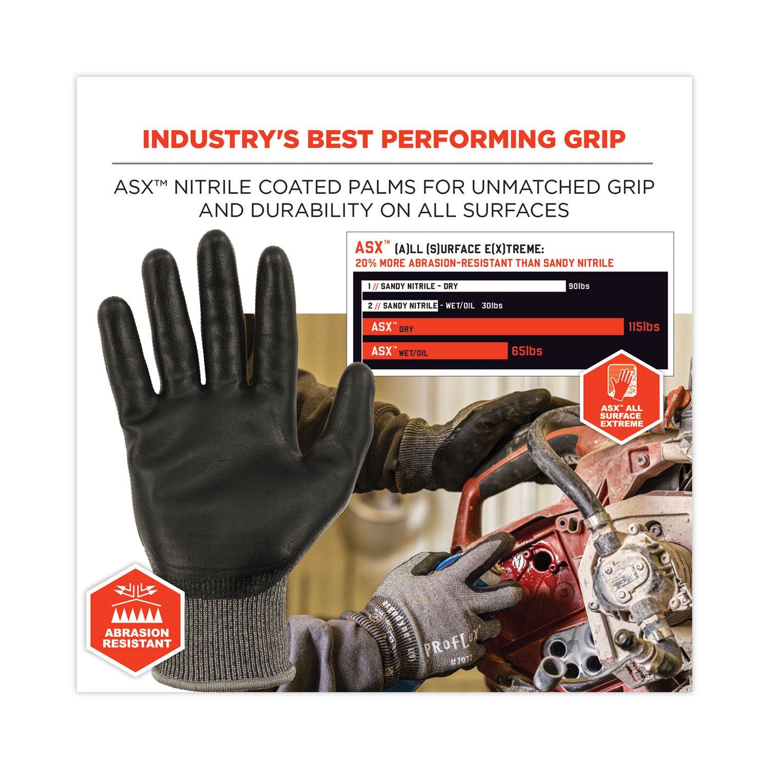 ergodyne ProFlex 7072 ANSI A7 Nitrile-Coated CR Gloves, Gray, Small, Pair (10312)