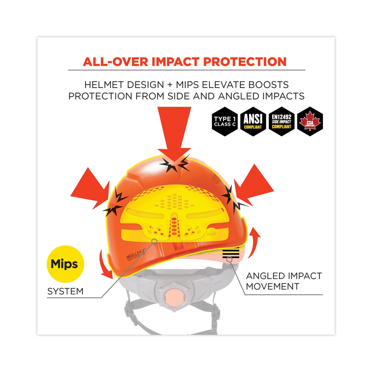 ergodyne Skullerz 8975-MIPS Class C Safety Helmet with MIPS Elevate Ratchet Suspension, Orange (60257)