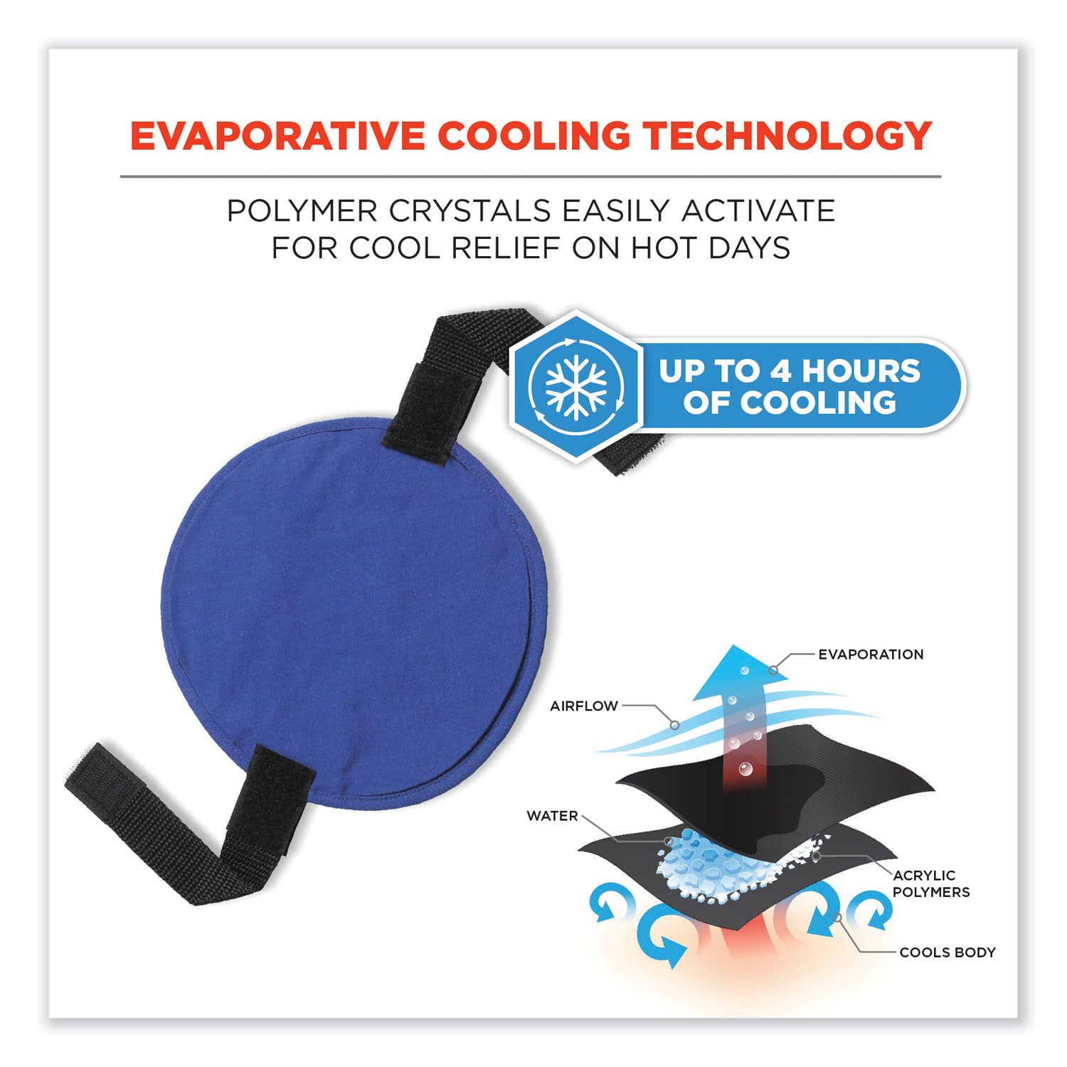 ergodyne Chill-Its 6715 Hard Hat Cooling Pad - Polymers, 7 x 6.5, Blue (12337)